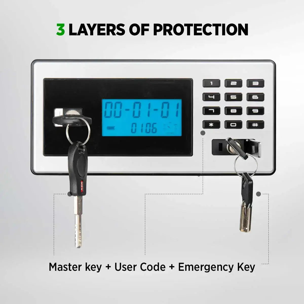 Datasavior Spacious Home Office Safe - HAOG