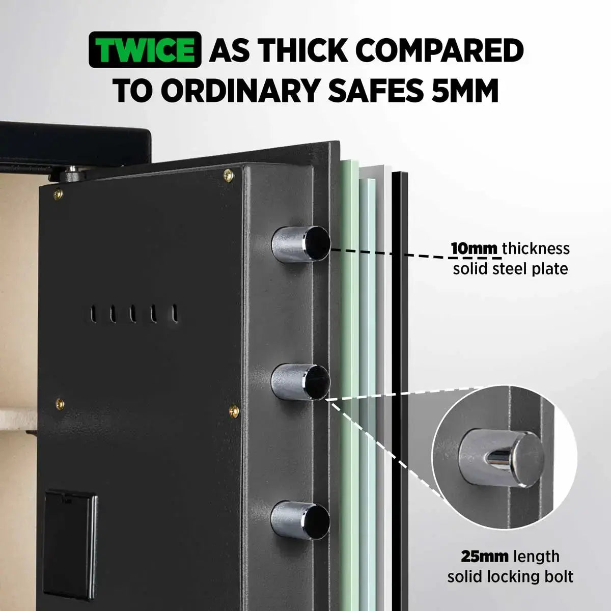 Datasavior Spacious Home Office Safe - HAOG