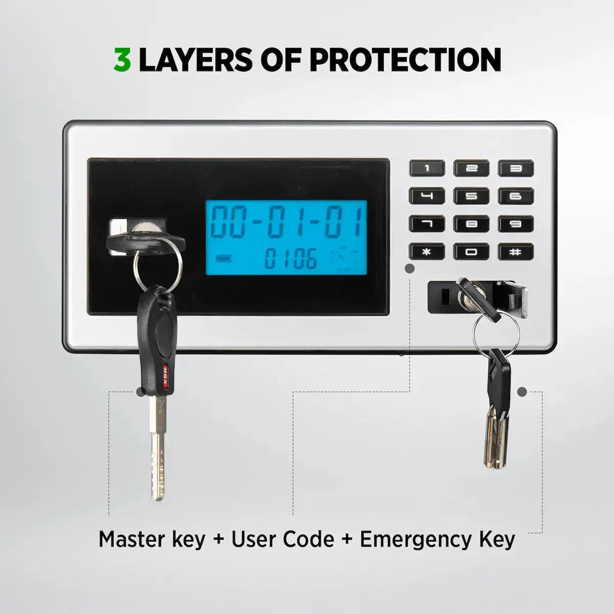 Datasavior Spacious Home Office Safe - HAOG