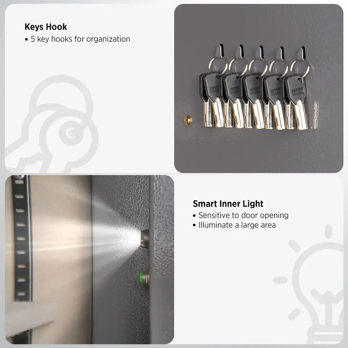 Datasavior Spacious Home Office Safe - HAOG
