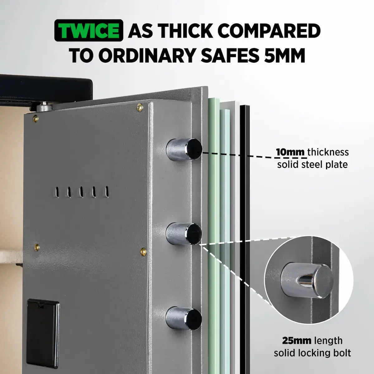 Datasavior Spacious Home Office Safe - HAOG
