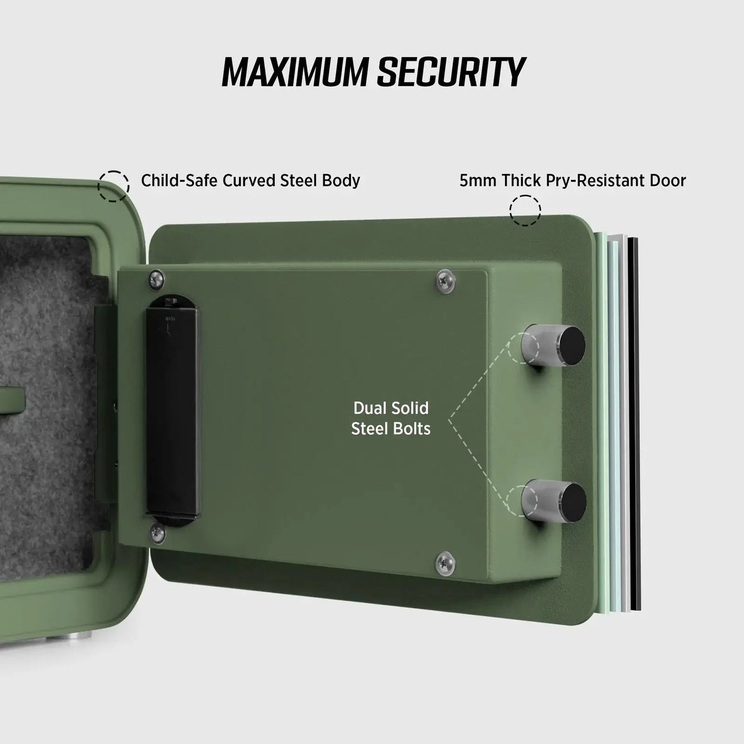 Millitari QT25 Compact Safe – Secure, Stylish, and Built to Last - HAOG