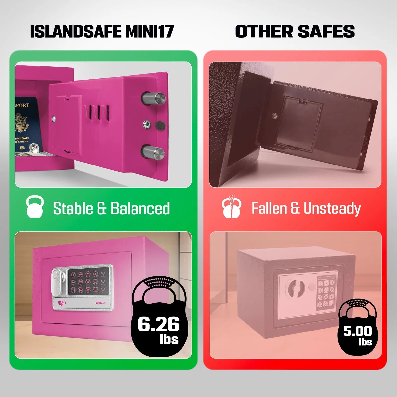 Mini Envelope Deposit Safe - HAOG