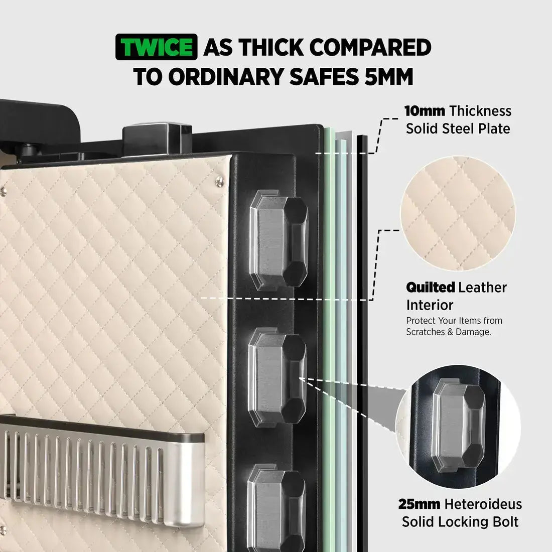 SmoothEdge Fingerprint Safe - HAOG